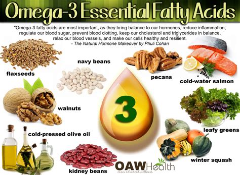 why omega 6 is bad